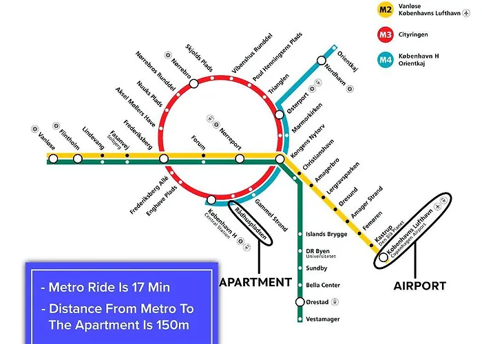 Perfect Stylish - Heart Of Copenhagen